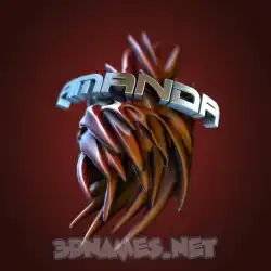 amanda in Red Twisted style - 3D name wallpaper