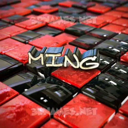 ming in Red Checkered style - 3D name wallpaper ming in Red Checkered style - 3D name wallpaper
