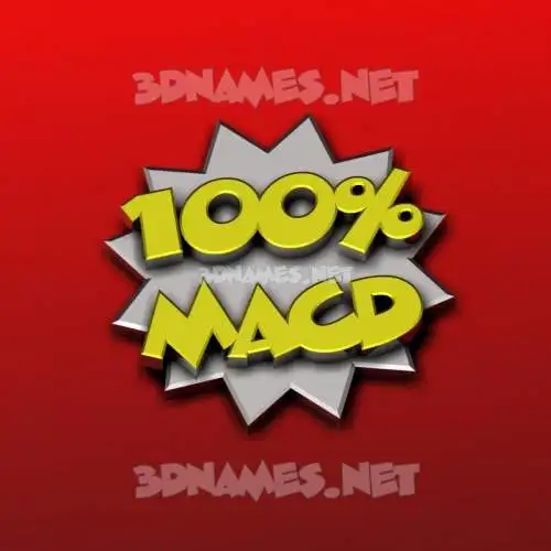 macd in 100 Percent style - 3D name wallpaper macd in 100 Percent style - 3D name wallpaper