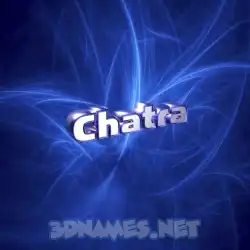 chatra in Plasma style - 3D name wallpaper