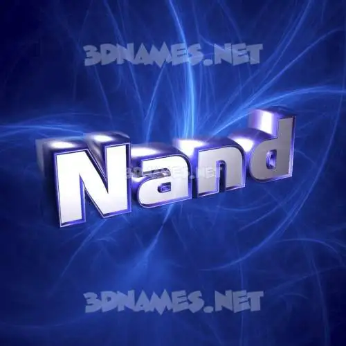 nand in Plasma style - 3D name wallpaper