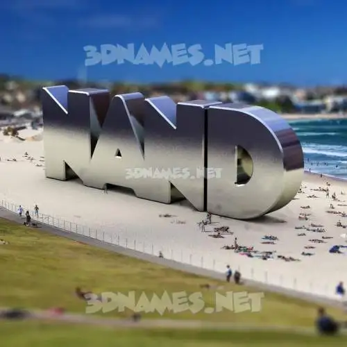 nand in Bondi Beach style - 3D name wallpaper