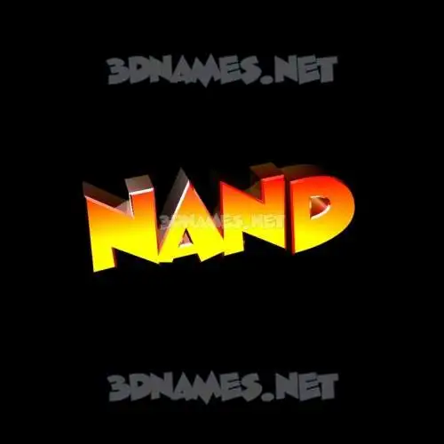 nand in Black Background style - 3D name wallpaper nand in Black Background style - 3D name wallpaper