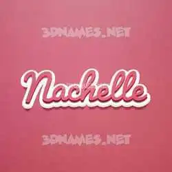nachelle in Red Scribble style - 3D name wallpaper