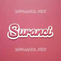 suranci in Red Scribble style - 3D name wallpaper