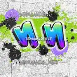 n n in Graffiti Grunge style - 3D name wallpaper