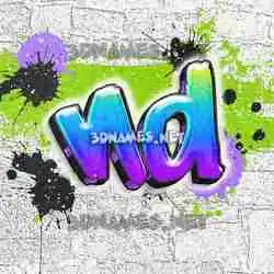 nd in Graffiti Grunge style - 3D name wallpaper