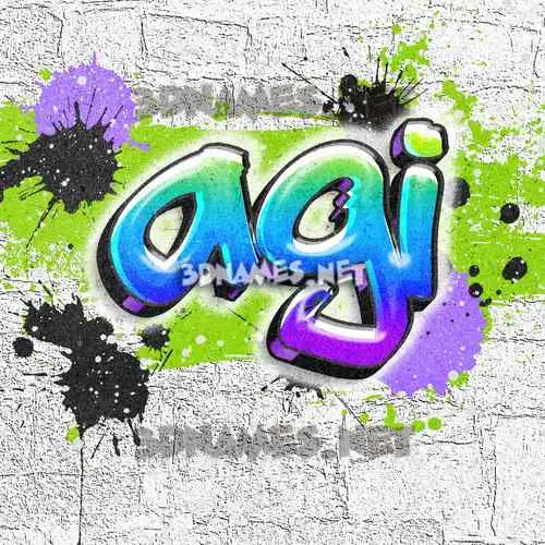 agi in Graffiti Grunge style - 3D name wallpaper