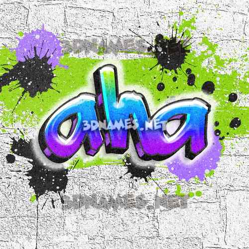 15 3D Names for “aha”