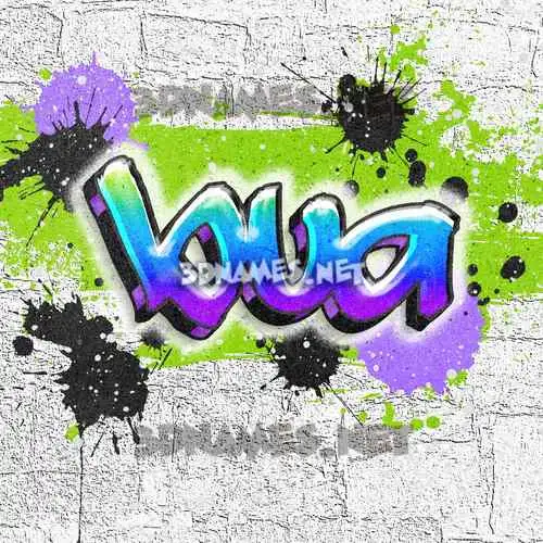 bua in Graffiti Grunge style - 3D name wallpaper bua in Graffiti Grunge style - 3D name wallpaper