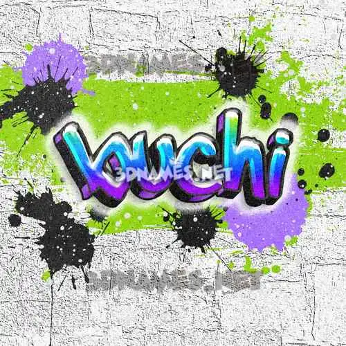buchi in Graffiti Grunge style - 3D name wallpaper buchi in Graffiti Grunge style - 3D name wallpaper