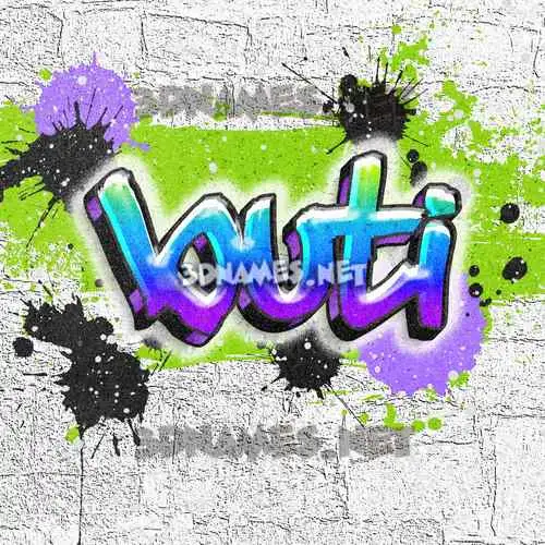 buti in Graffiti Grunge style - 3D name wallpaper buti in Graffiti Grunge style - 3D name wallpaper