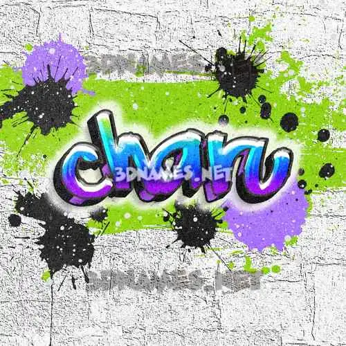 charu in Graffiti Grunge style - 3D name wallpaper charu in Graffiti Grunge style - 3D name wallpaper