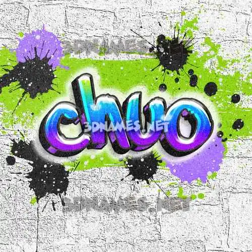 chuo in Graffiti Grunge style - 3D name wallpaper