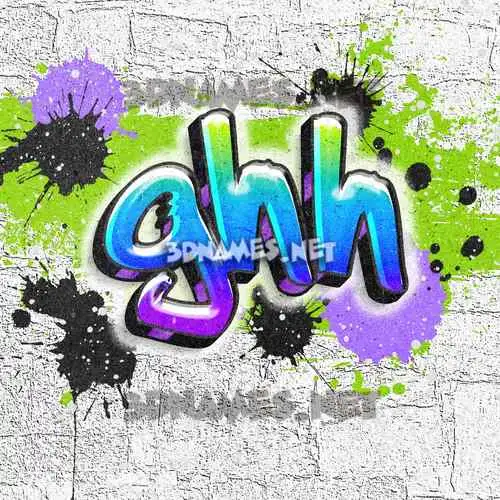 ghh in Graffiti Grunge style - 3D name wallpaper