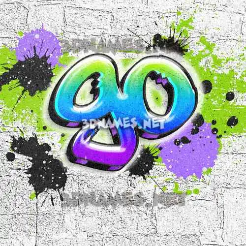 go in Graffiti Grunge style - 3D name wallpaper