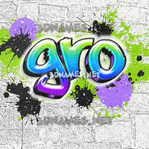 gro in Graffiti Grunge style - 3D name wallpaper gro in Graffiti Grunge style - 3D name wallpaper