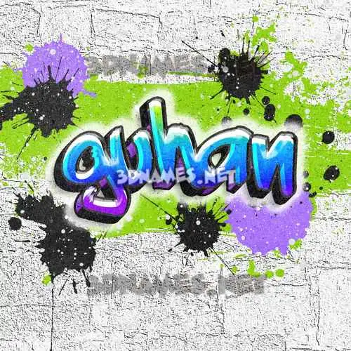 guhan in Graffiti Grunge style - 3D name wallpaper guhan in Graffiti Grunge style - 3D name wallpaper