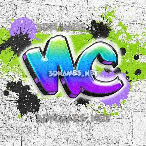 nc in Graffiti Grunge style - 3D name wallpaper nc in Graffiti Grunge style - 3D name wallpaper