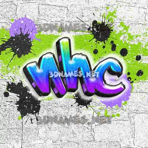nhc in Graffiti Grunge style - 3D name wallpaper nhc in Graffiti Grunge style - 3D name wallpaper