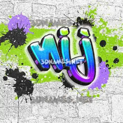nij in Graffiti Grunge style - 3D name wallpaper nij in Graffiti Grunge style - 3D name wallpaper