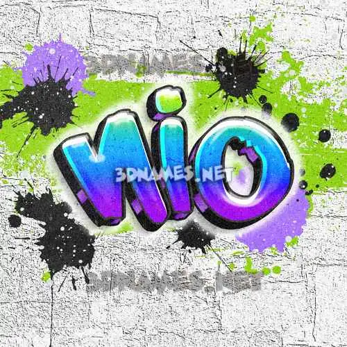 nio in Graffiti Grunge style - 3D name wallpaper nio in Graffiti Grunge style - 3D name wallpaper