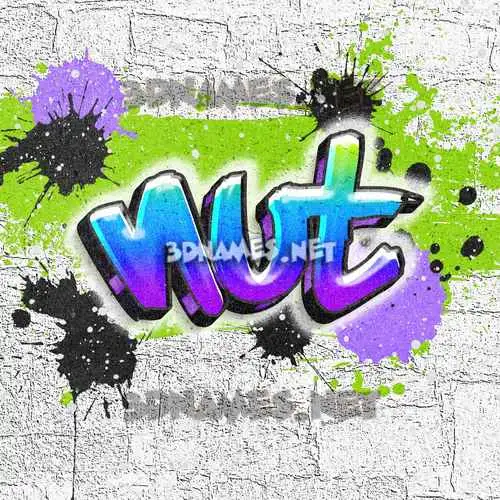 nut in Graffiti Grunge style - 3D name wallpaper
