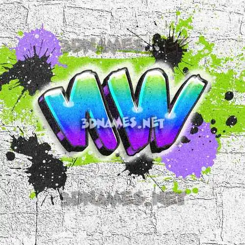 nw in Graffiti Grunge style - 3D name wallpaper nw in Graffiti Grunge style - 3D name wallpaper