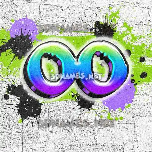 oo in Graffiti Grunge style - 3D name wallpaper oo in Graffiti Grunge style - 3D name wallpaper