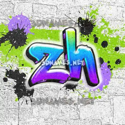 zh in Graffiti Grunge style - 3D name wallpaper zh in Graffiti Grunge style - 3D name wallpaper