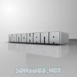 nandhana in White Metro style - 3D name wallpaper