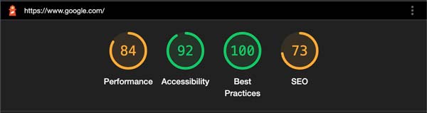 Lighthouse Google Score